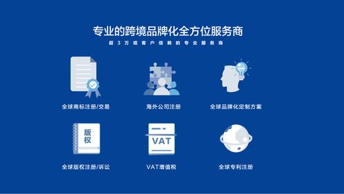 ASIN亞速 集跨境知識產(chǎn)權(quán)與品牌管理于一體的一站式跨境服務(wù)專家