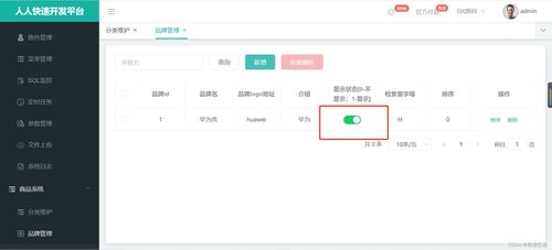 商城系統(tǒng)學習整理 商品服務API之品牌管理（六）